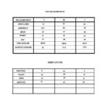 The Blossom In Tiffany Blue